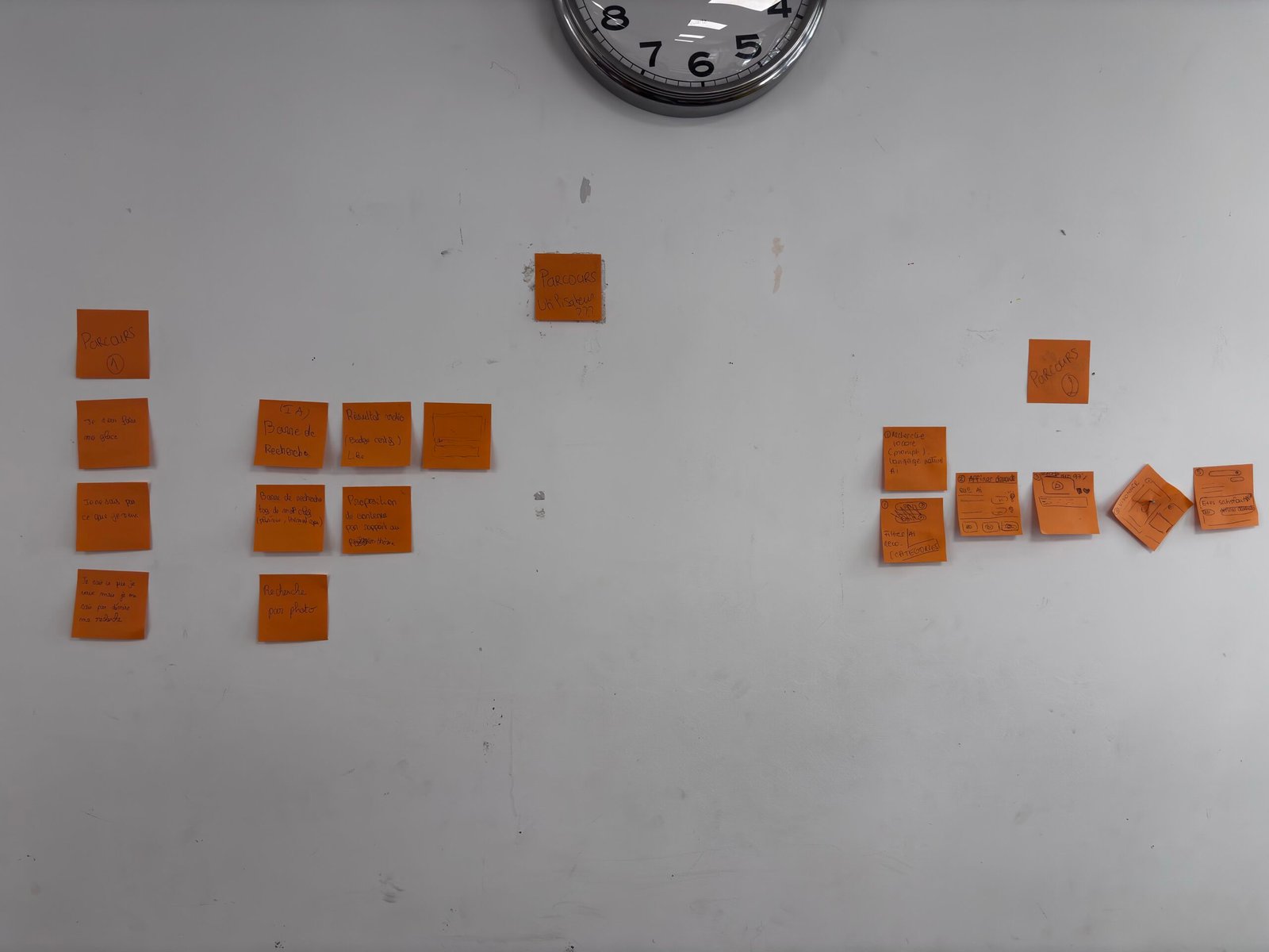 Session d'idéation et recherche en équipe Tutorize